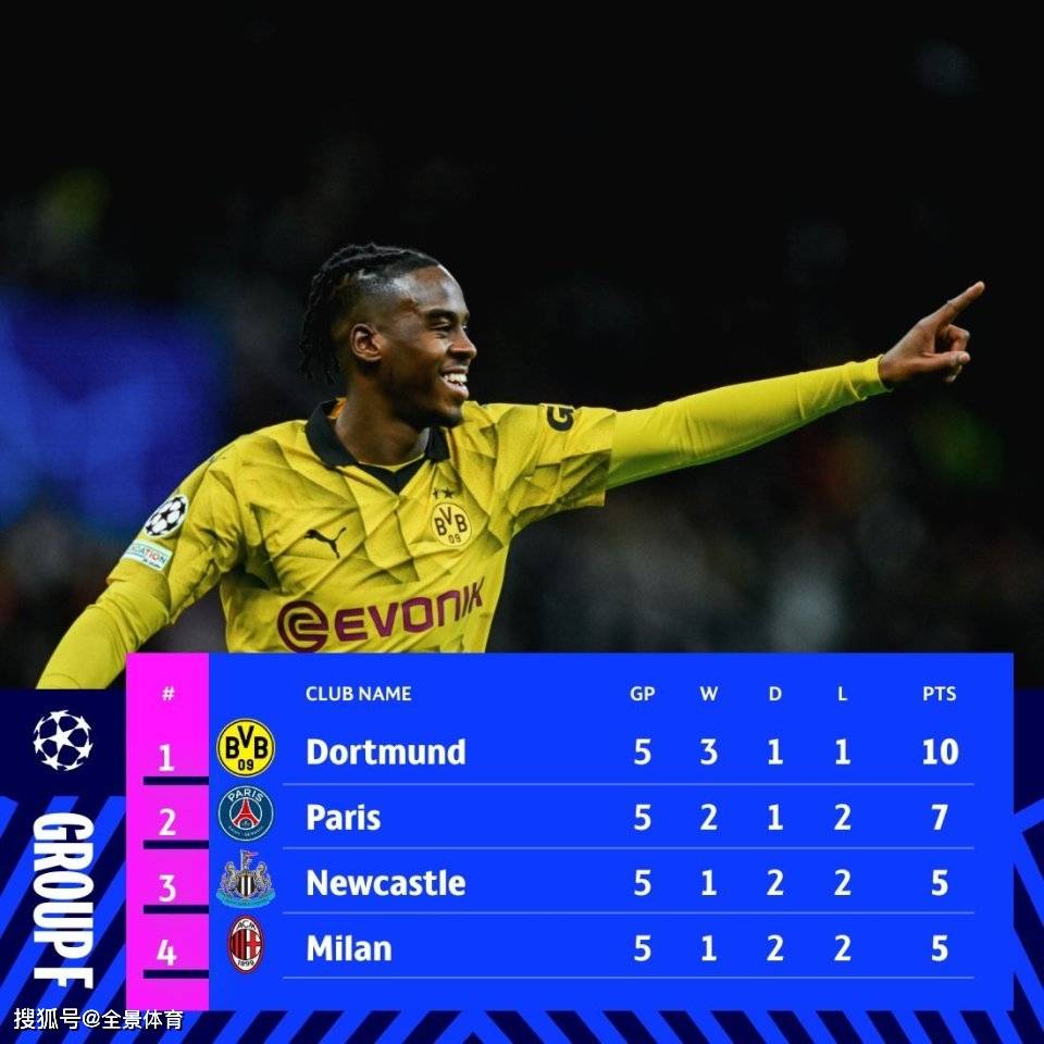 沙巴买球网-特兰米尔狂胜奥林匹亚科斯，提前晋级次轮的简单介绍